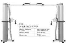 Load image into Gallery viewer, Impulse IFCC Cable Crossover