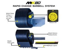 Load image into Gallery viewer, MX Select MX80 Adjustable Barbell and EZ Curl System