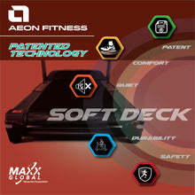 Load image into Gallery viewer, US Aeon Fitness A155 Home Treadmill