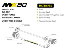 Load image into Gallery viewer, MX Select MX80 Adjustable Barbell and EZ Curl System