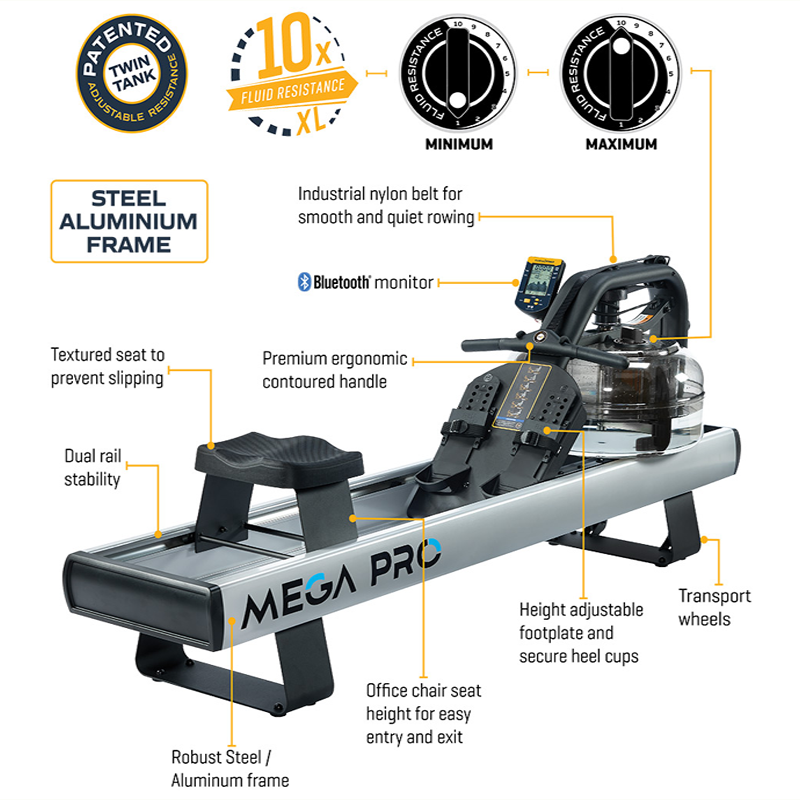 FDF Mega Pro XL Full Commercial Rower w/ 10X Fluid Resistance XL