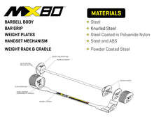 Load image into Gallery viewer, MX Select MX80 Adjustable Barbell and EZ Curl System
